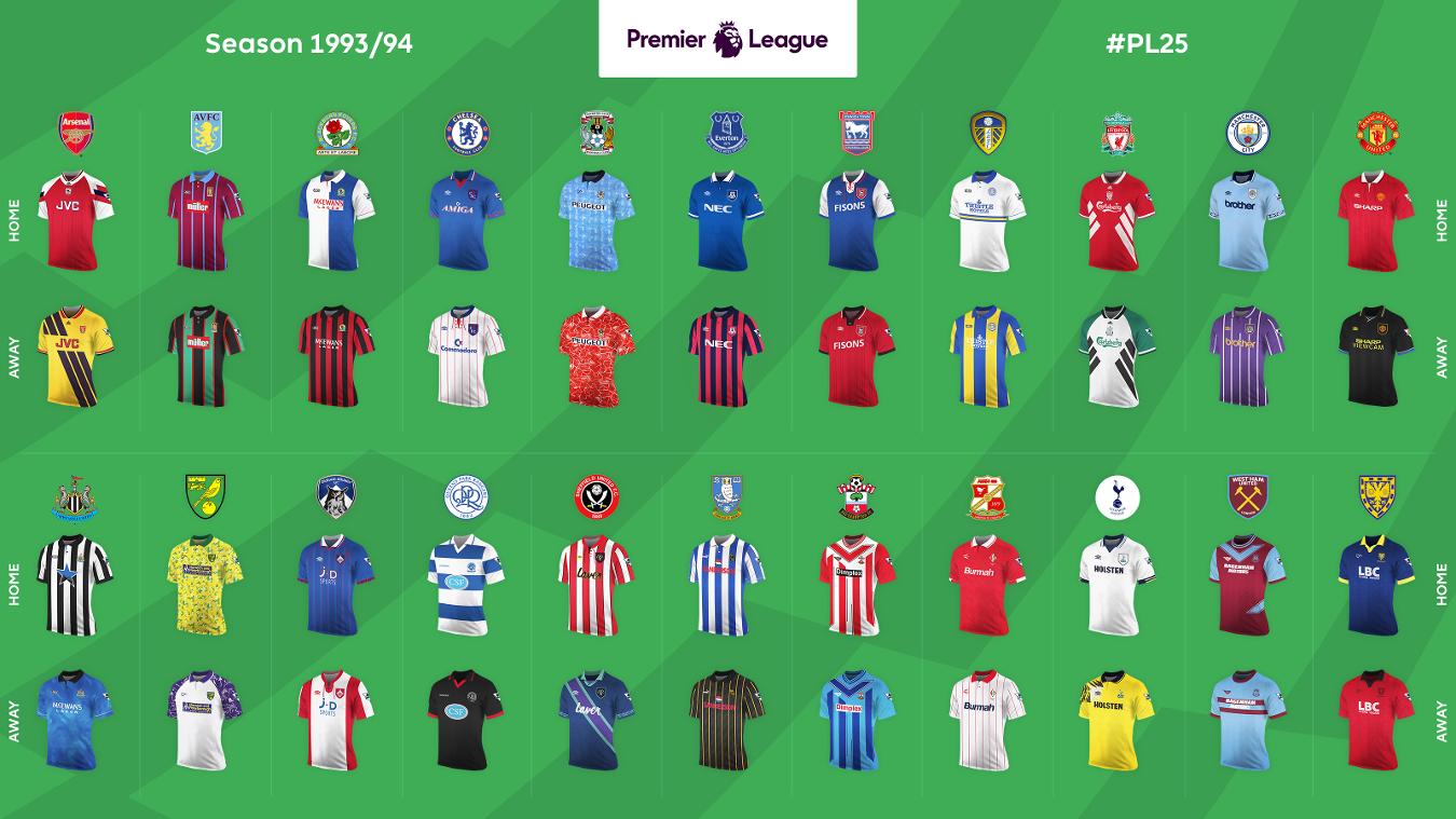 降低上游原 降低上游原